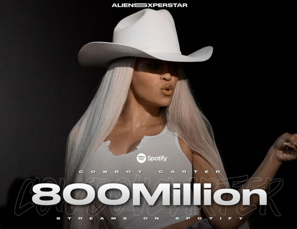 To Educate Others And Learn From&nbsp;Others